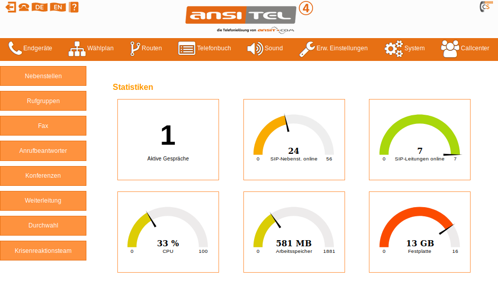 Abbildung Login/dashboard.jpg