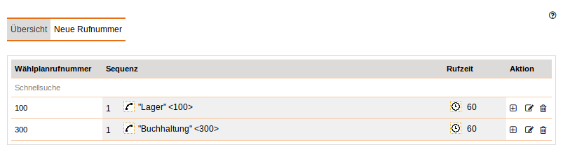 Abbildung awi4_waehlplan_erweitern/nach_ersteinrichtung.jpg