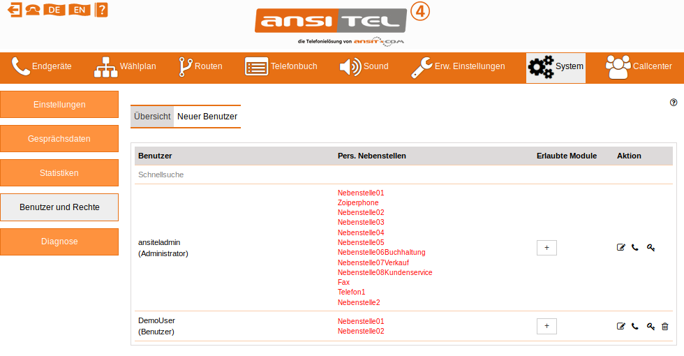 Abbildung benutzer_und_rechte/uebersicht.jpg