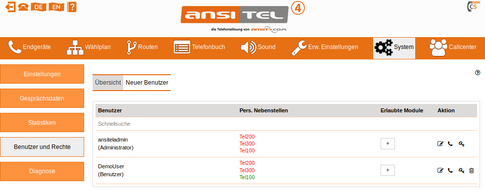 Abbildung benutzerUebersichtnachAnlegen.jpg