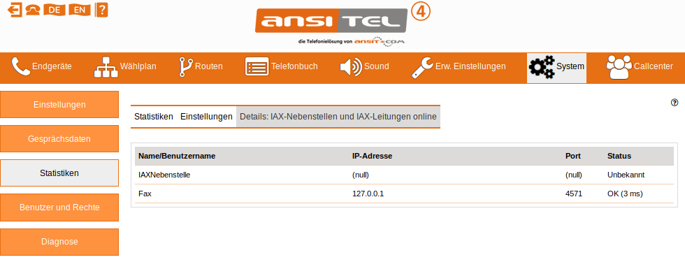 Abbildung statistiken/details_IAX-Nebenstellen_und_IAX-Leitungen.jpg