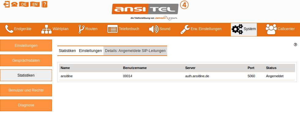 Abbildung statistiken/details_angemeldete_sip_leitungen.jpg