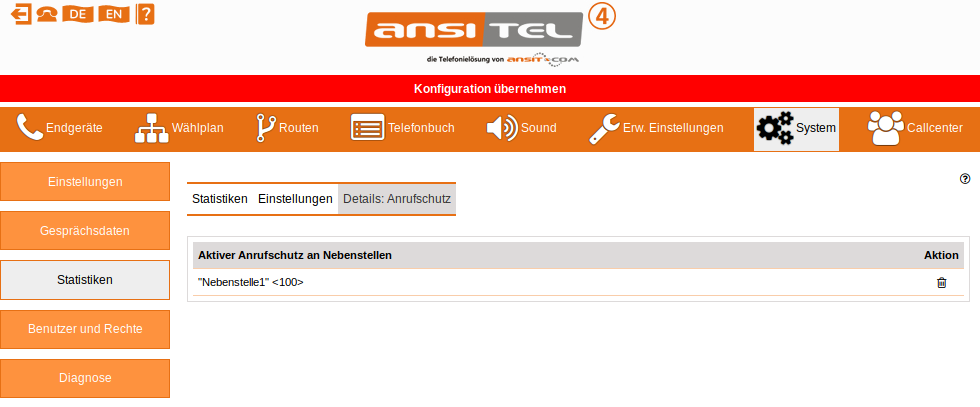 Abbildung statistiken/details_anrufschutz.jpg