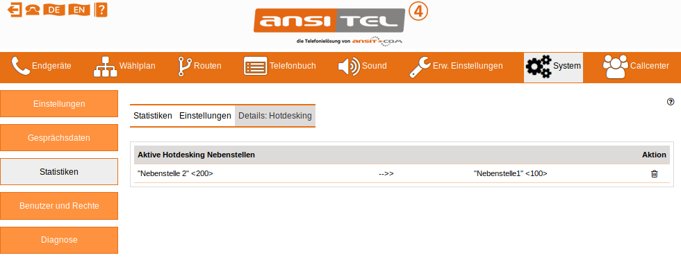 Abbildung statistiken/details_hotdesking.jpg