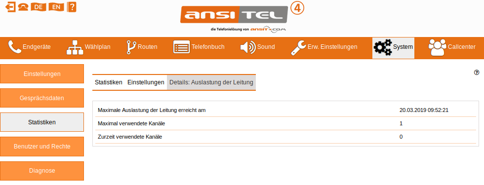 Abbildung statistiken/details_max_auslastung.jpg