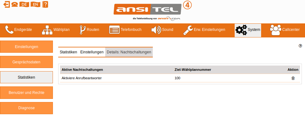 Abbildung statistiken/details_nachtschaltungen.jpg