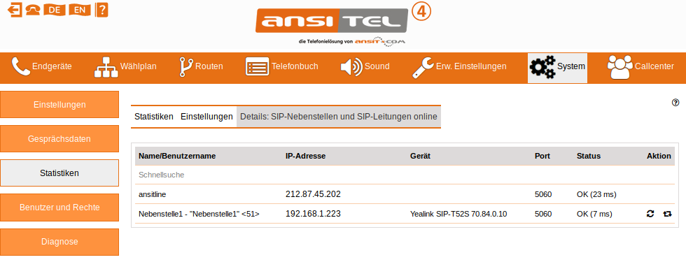 Abbildung statistiken/details_sip-nebenstellen.png