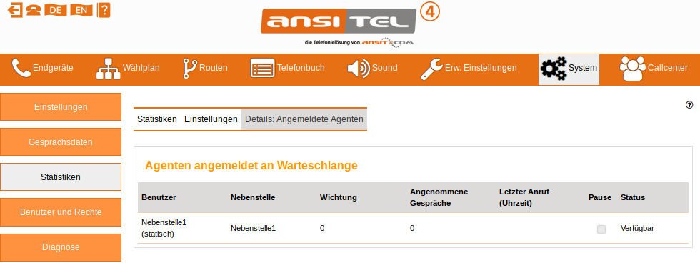 Abbildung statistiken/details_warteschlange.jpg