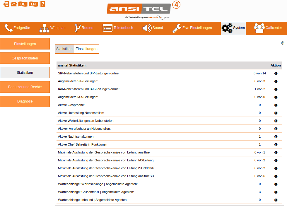 Abbildung statistiken/statistiken.jpg