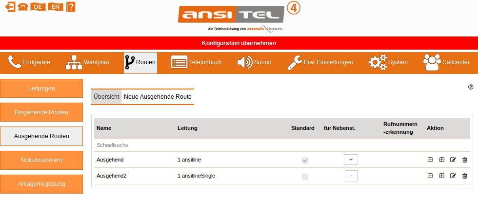 Abbildung waehlmethoden/number_outroute_overview.jpg