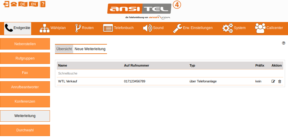 Abbildung weiterleitung/uebersicht.jpg