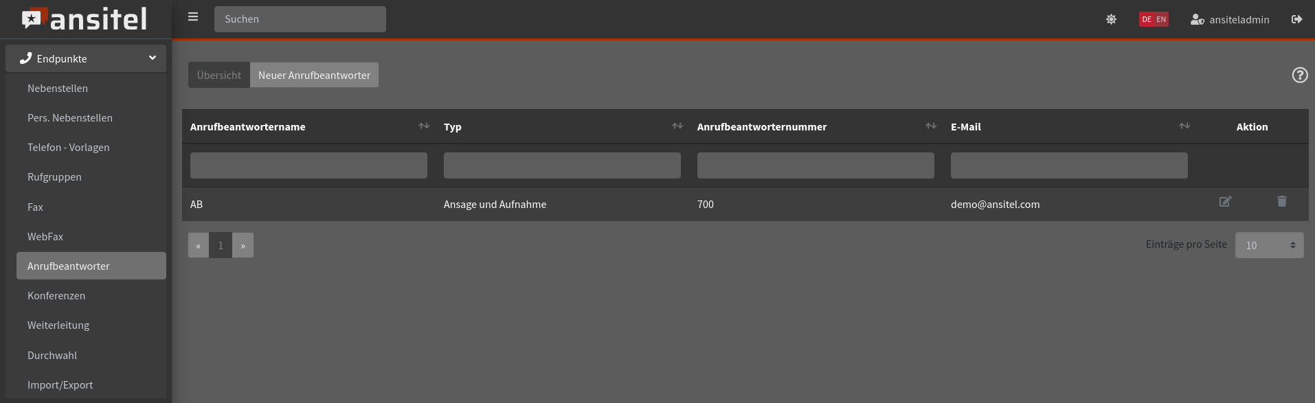 Abbildung ab/uebersicht.jpg