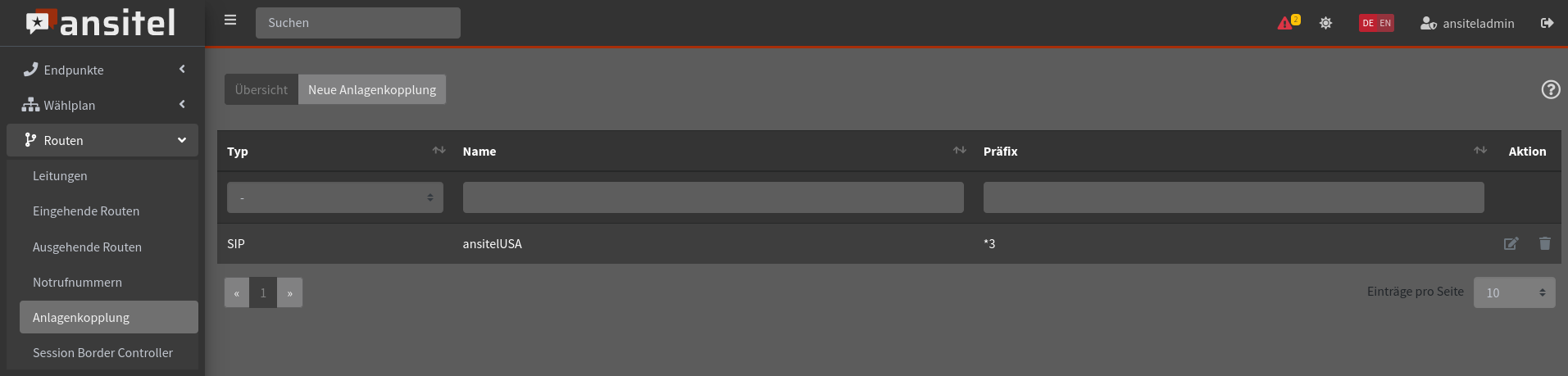 Abbildung anlagenkopplung/uebersicht.jpg