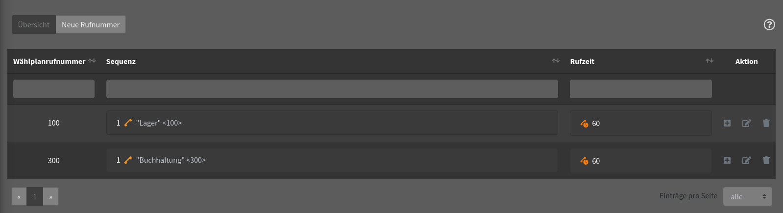 Abbildung awi4_waehlplan_erweitern/nach_ersteinrichtung.jpg