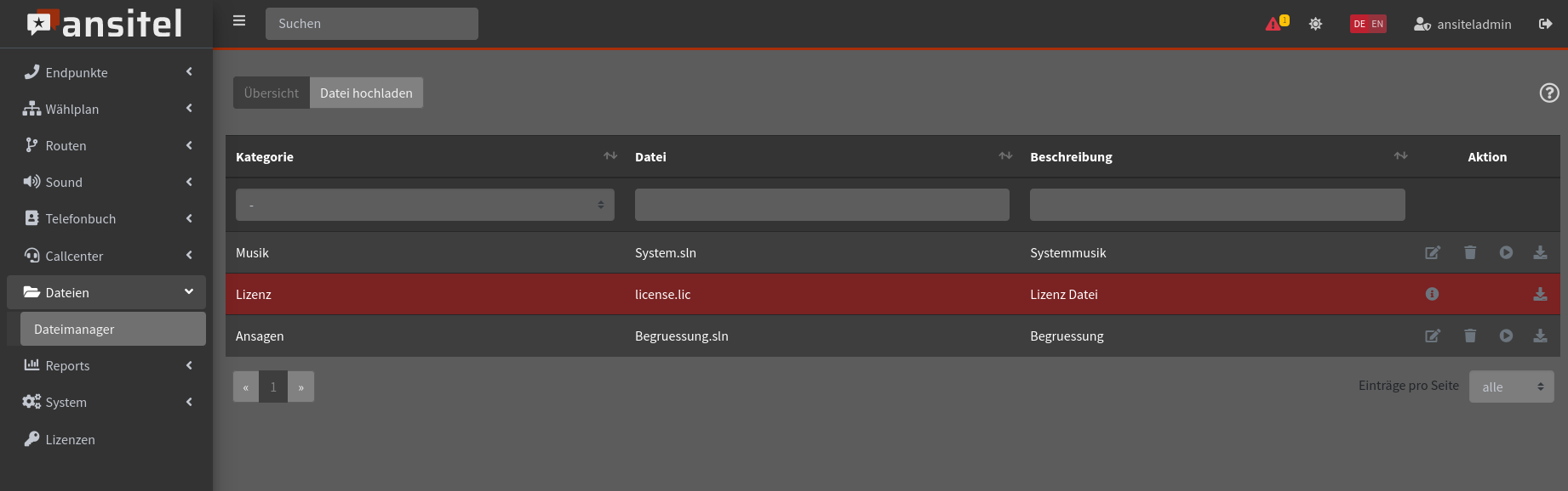 Abbildung dateimanager/uebersicht.jpg