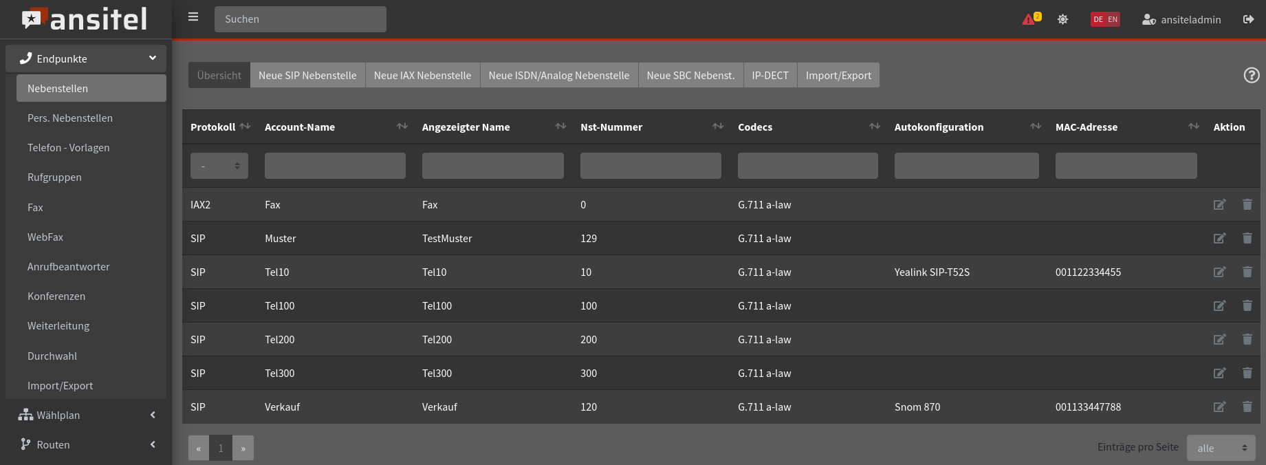 Abbildung dect_basis/awi_nebenstelle_einrichten.png