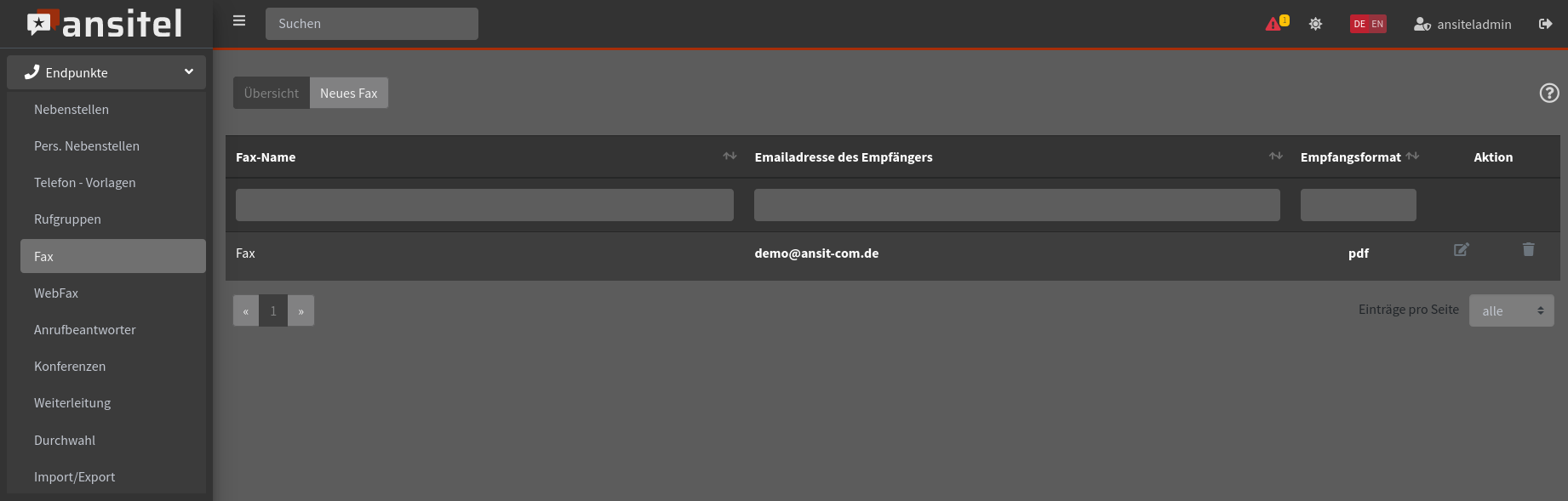 Abbildung fax/uebersicht.jpg