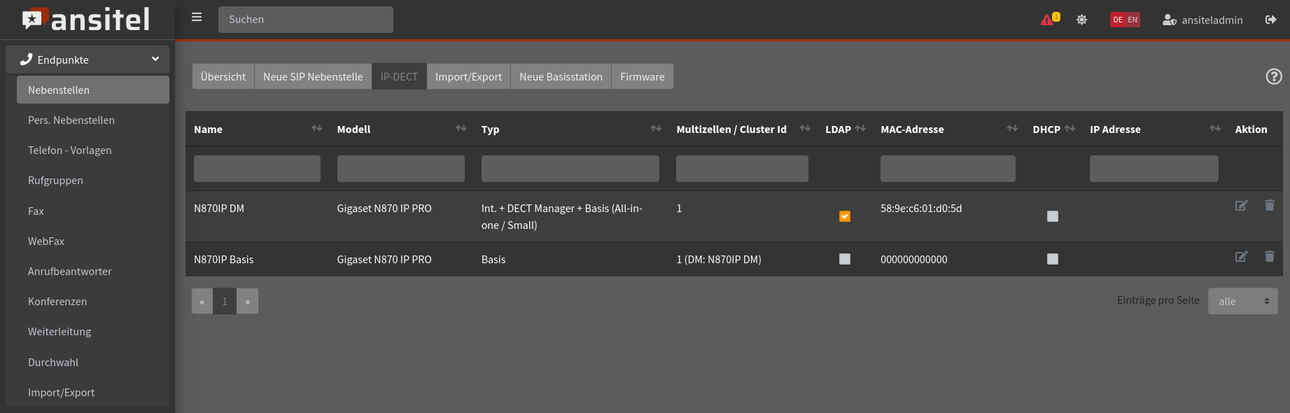 Abbildung ipdect/Uebersicht_ipdectn870.png