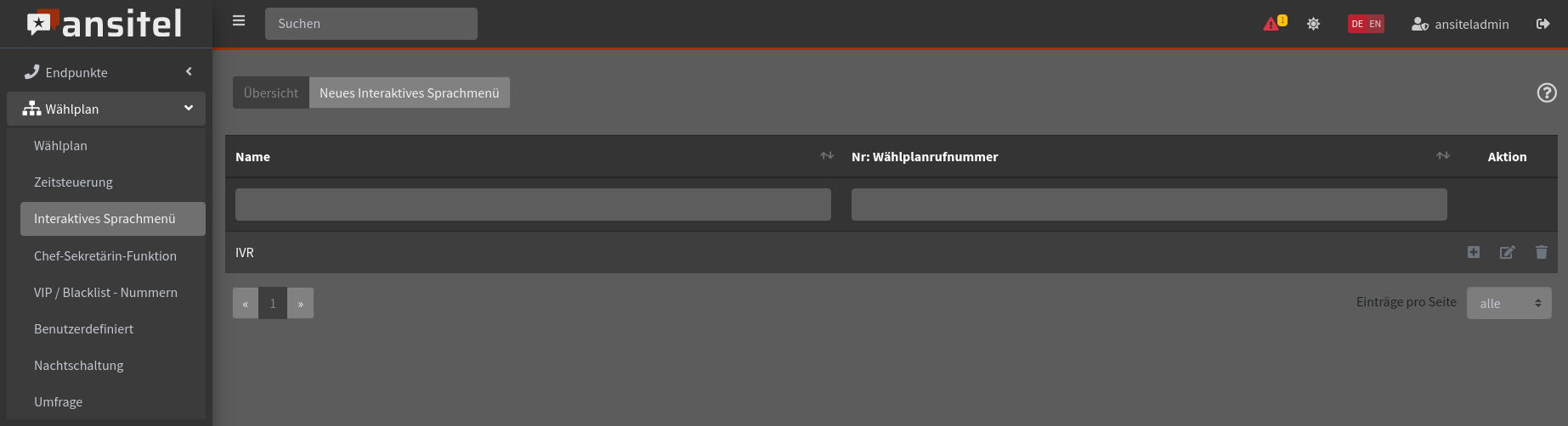 Abbildung ivr/uebersicht_nach_ivr.jpg