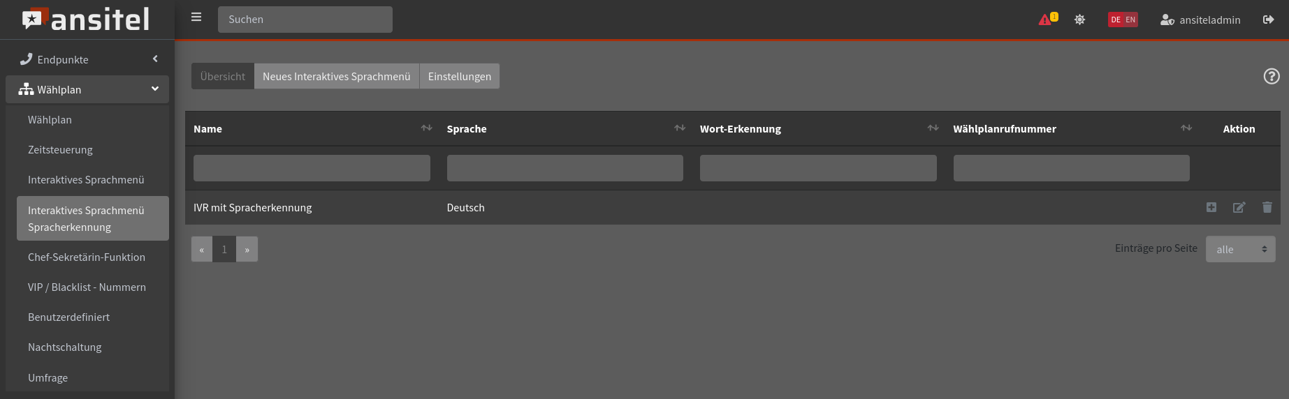 Abbildung ivr_speech/uebersicht1.png
