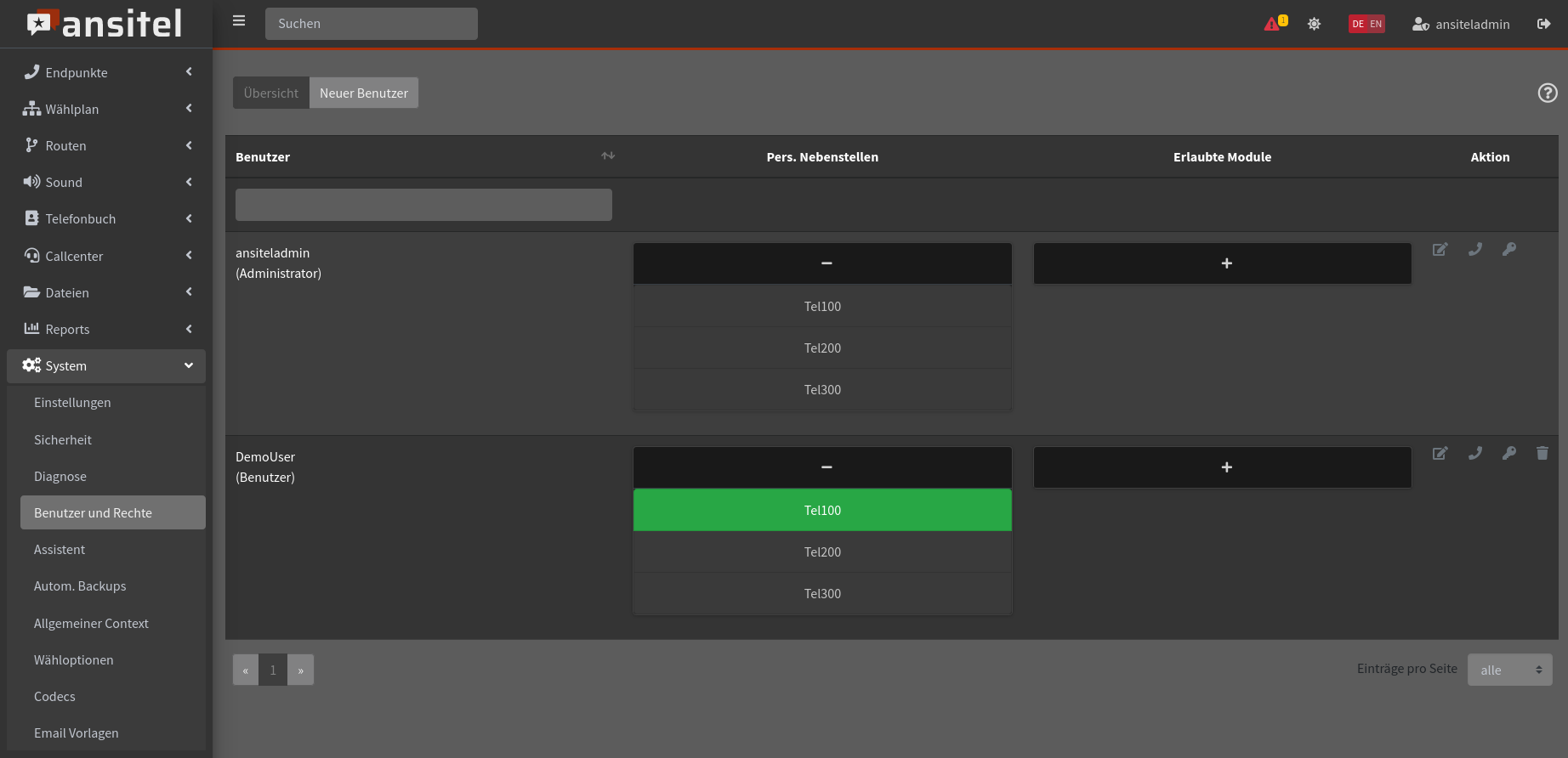Abbildung benutzerUebersichtnachAnlegen.jpg
