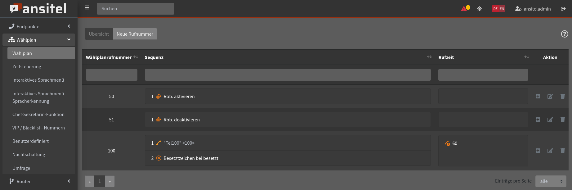 Abbildung images/rbb/uebersicht.jpg