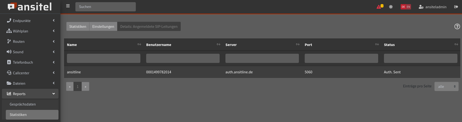 Abbildung statistiken/details_angemeldete_sip_leitungen.jpg