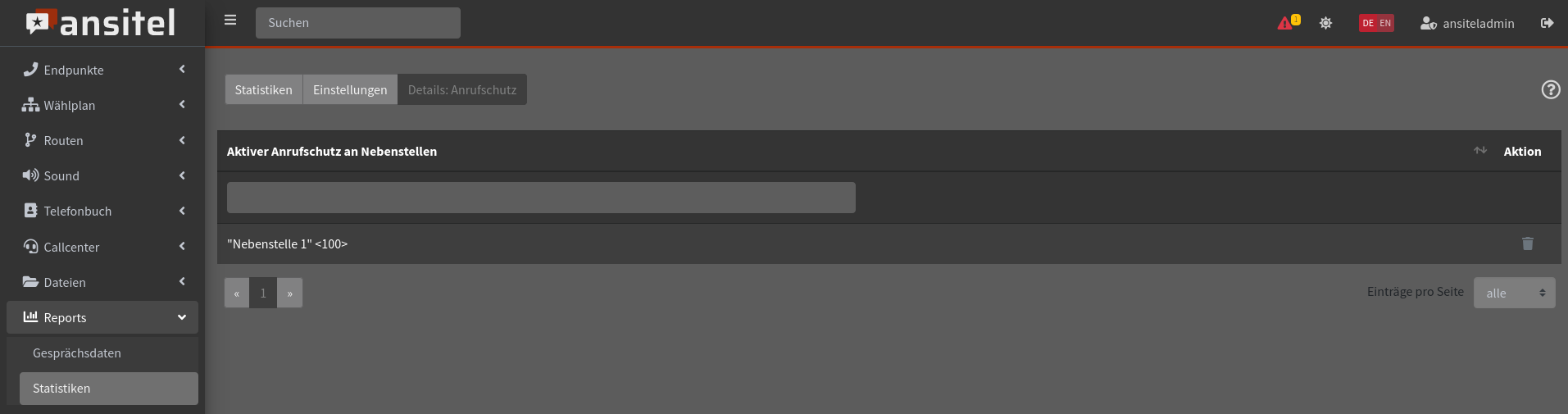 Abbildung statistiken/details_anrufschutz.jpg