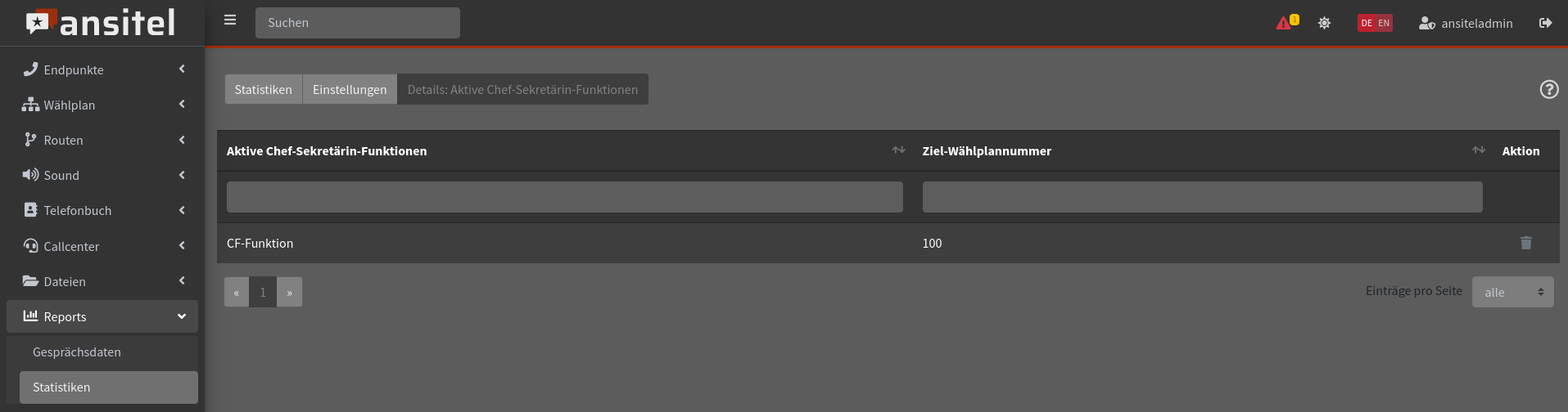 Abbildung statistiken/details_csf.jpg