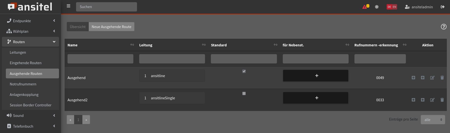 Abbildung waehlmethoden/number_outroute_overview2.jpg