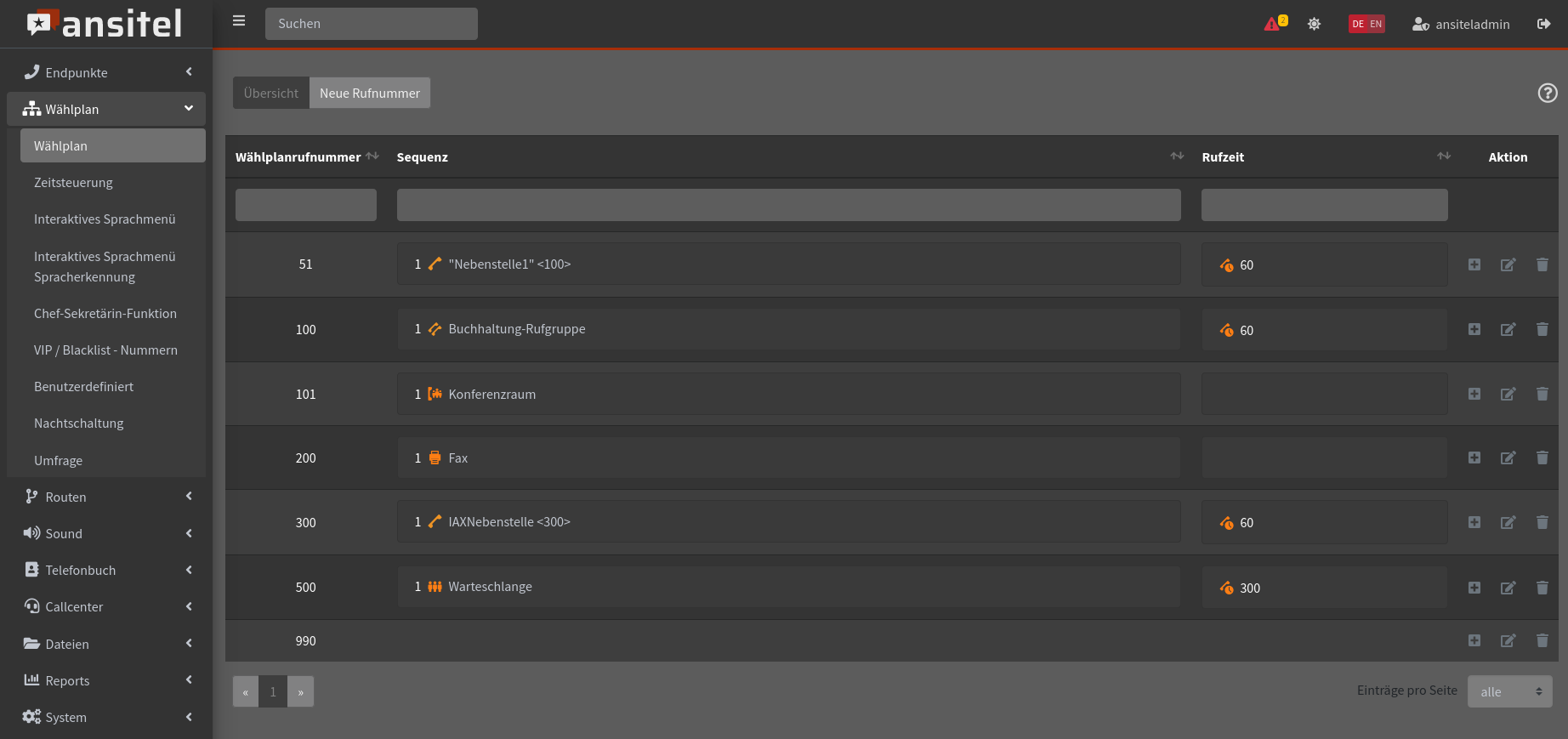 Abbildung waehlplan/Nach_neue_rufnummer.jpg