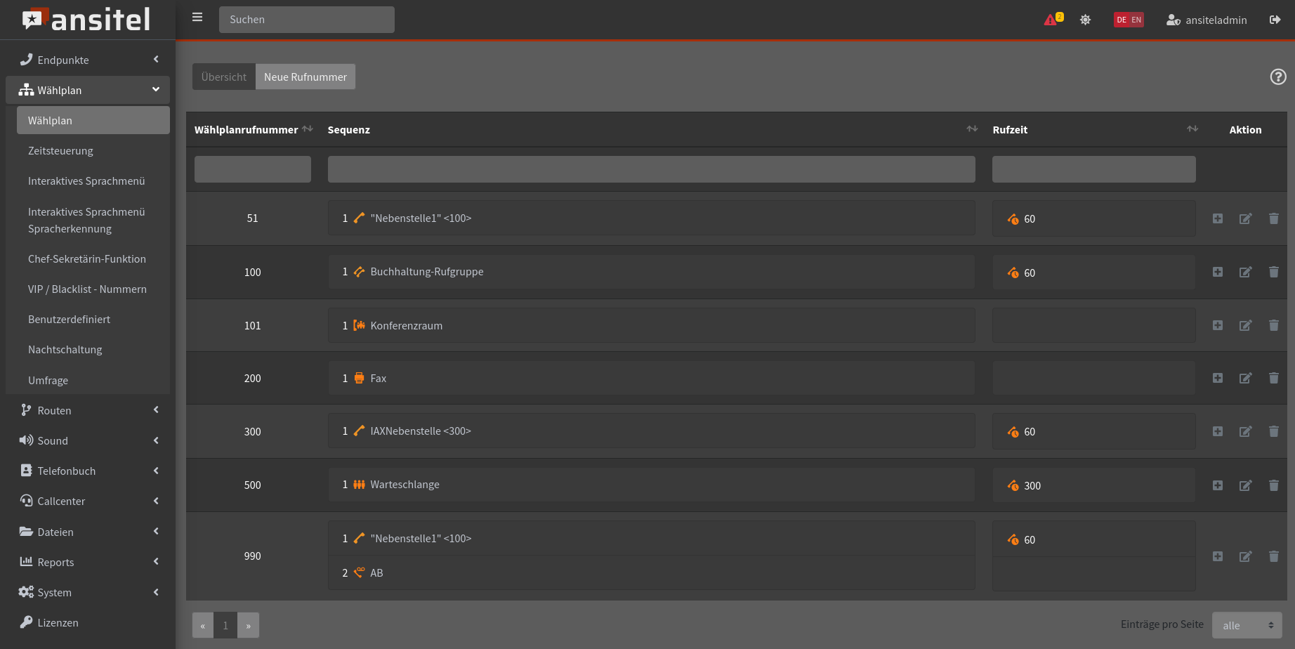 Abbildung waehlplan/nach_reihenfolge.jpg