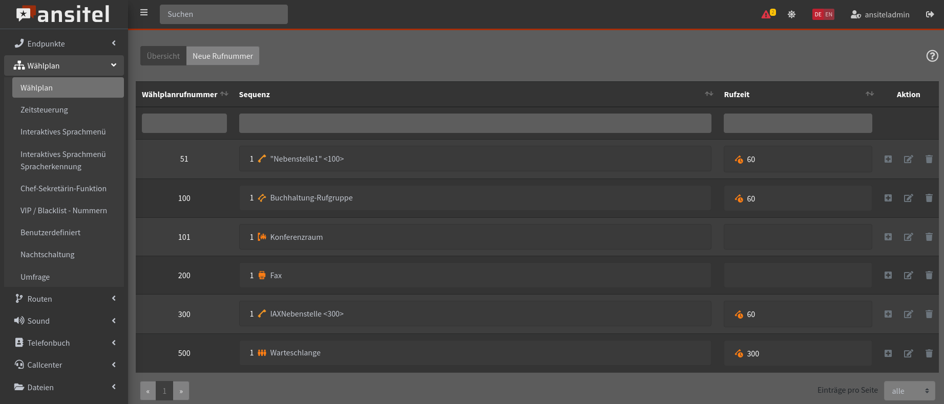 Abbildung waehlplan/uebersicht.jpg
