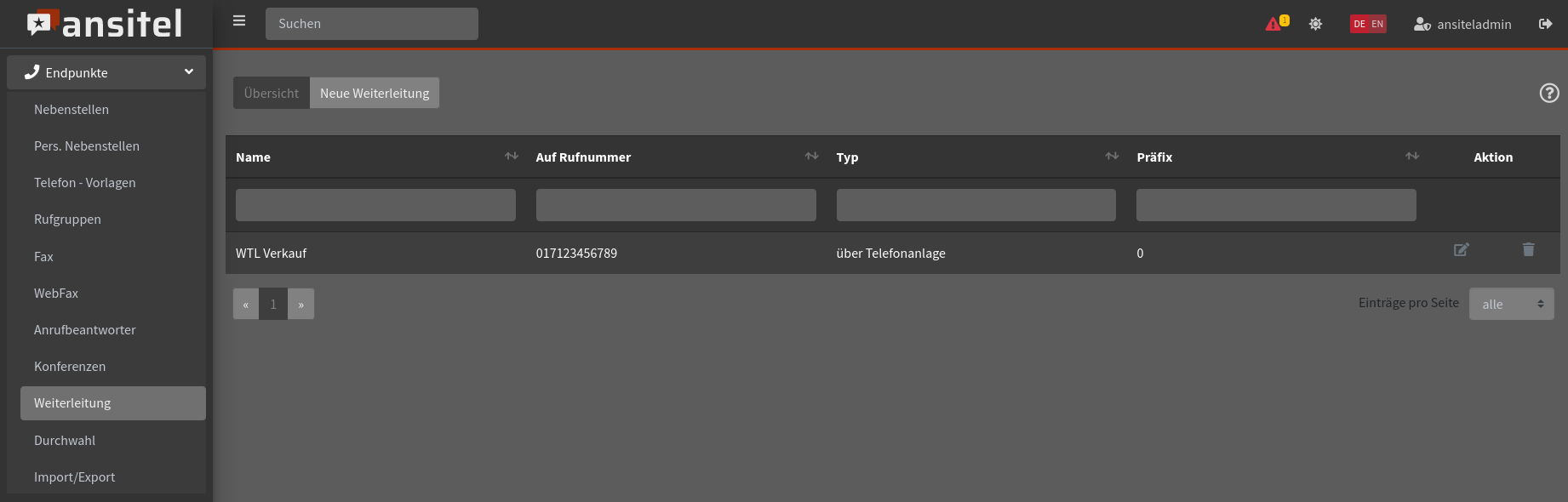 Abbildung weiterleitung/uebersicht.jpg