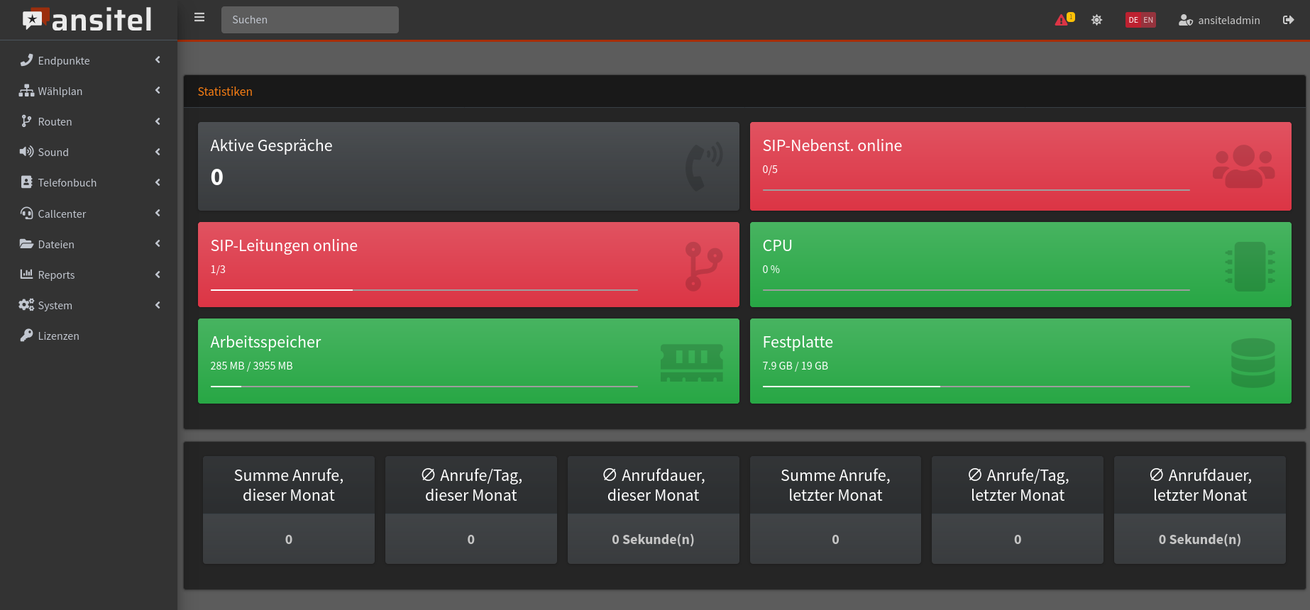 Abbildung Login/dashboard.jpg