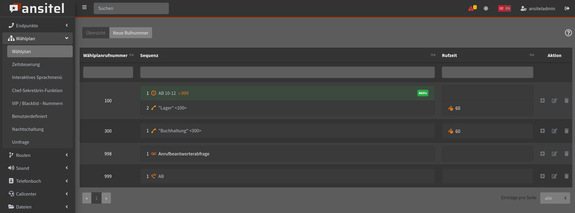 Abbildung anleitungen/ab_abfrage_uebersicht.jpg