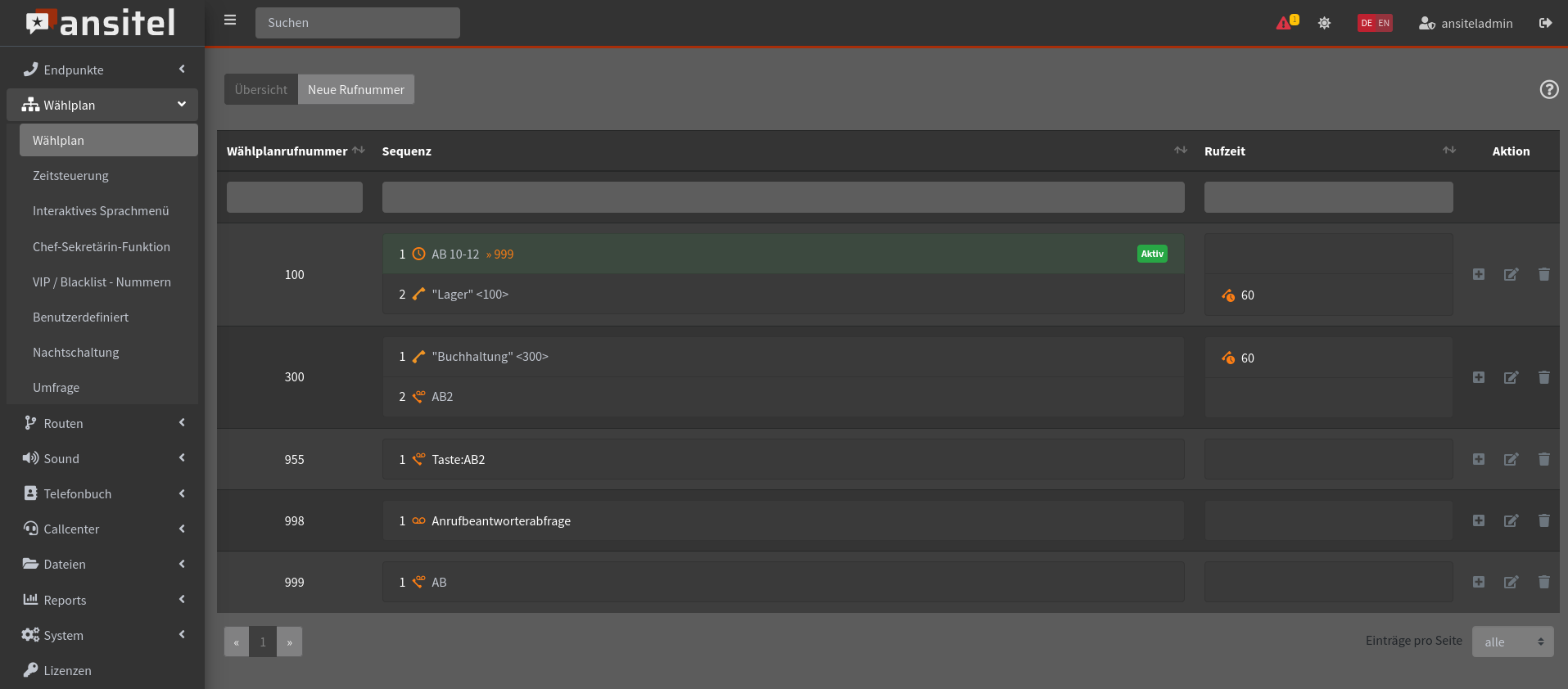 Abbildung anleitungen/ab_taste_ubersicht.png
