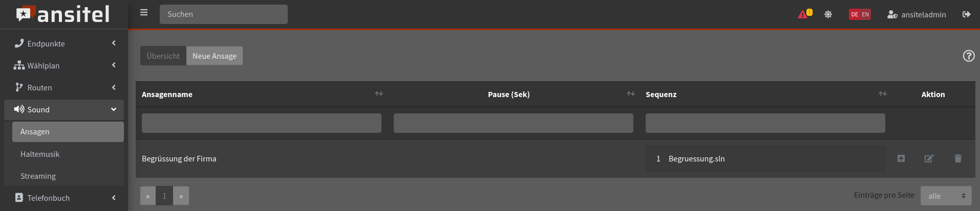 Abbildung ansagen/uebersicht.jpg
