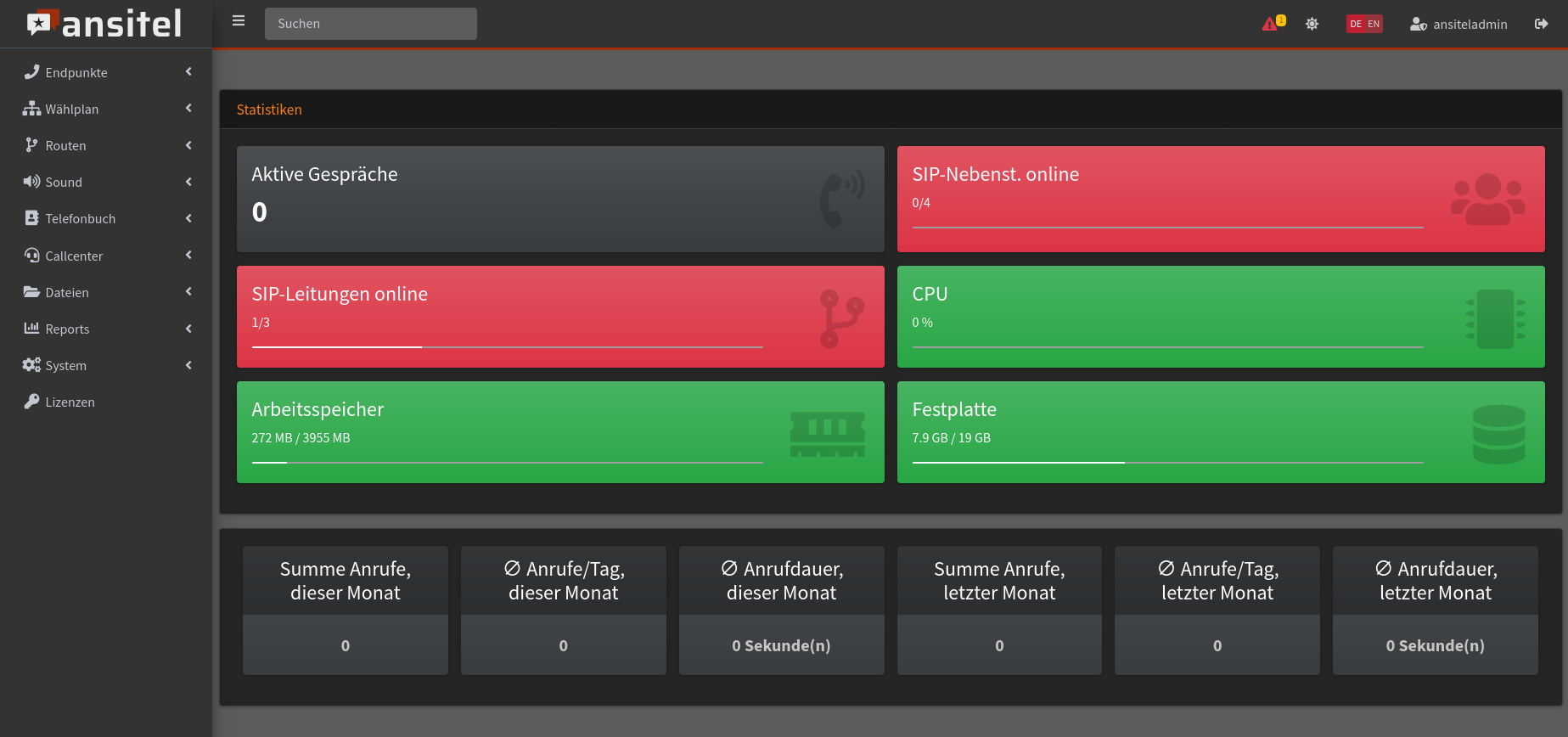 Abbildung ansitel webinterface