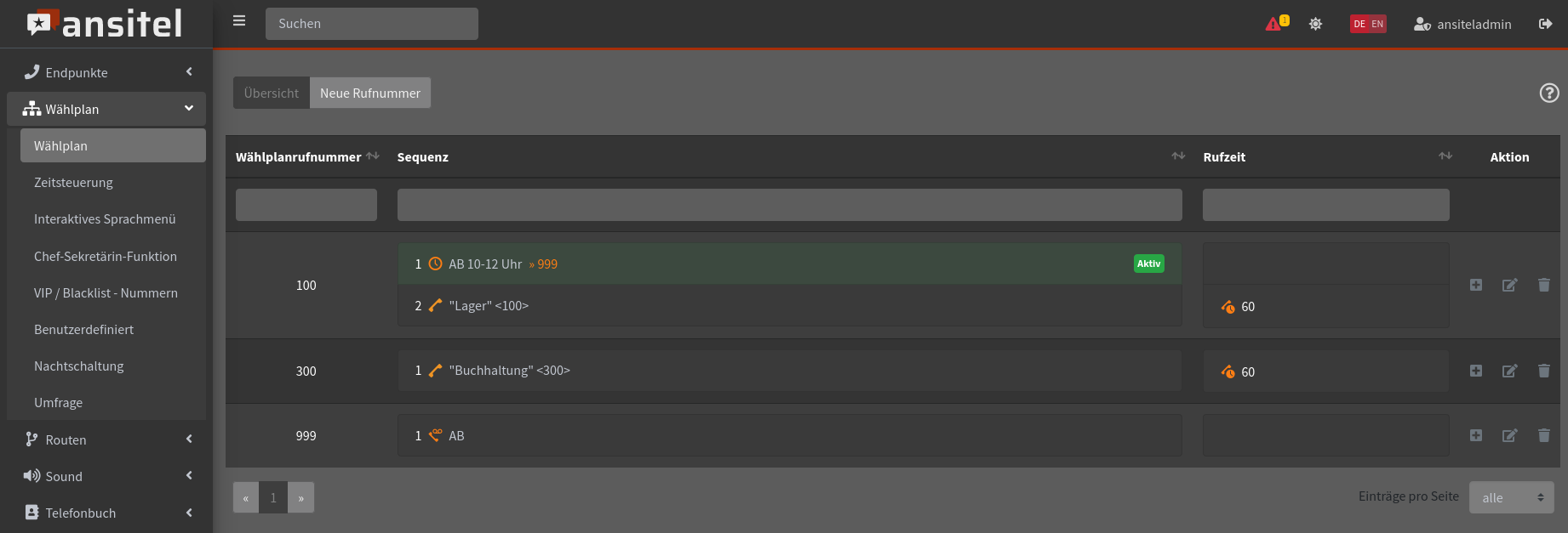 Abbildung awi4_waehlplan_erweitern/fertig.jpg