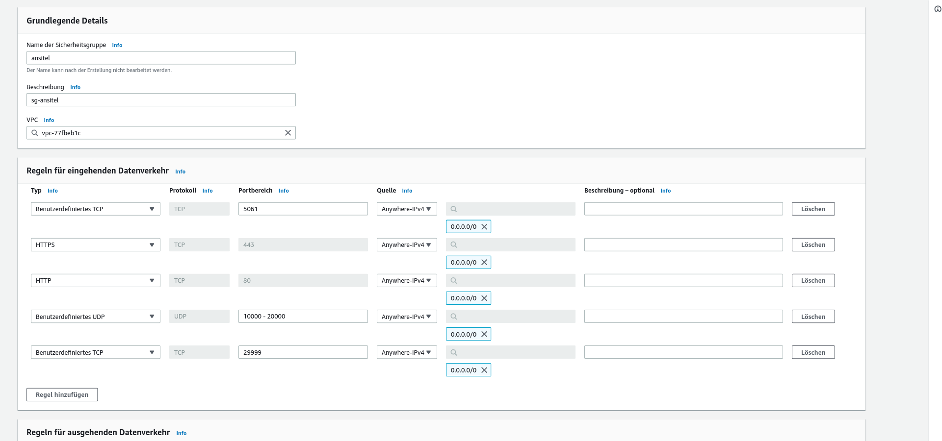 Abbildung Sicherheitsgruppe.png