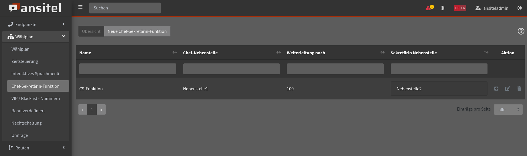 Abbildung chief_sec/uebersicht2.jpg