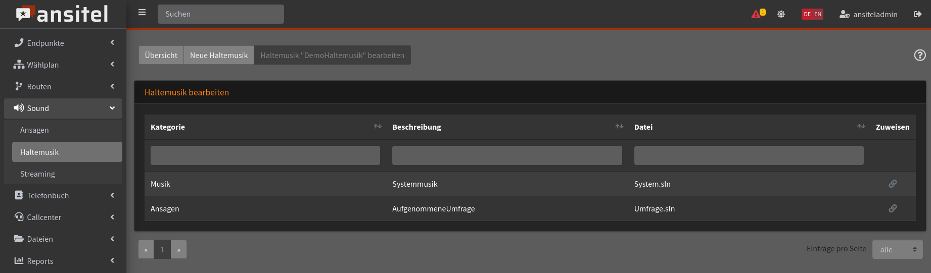 Abbildung haltemusiken/bearbeiten.jpg