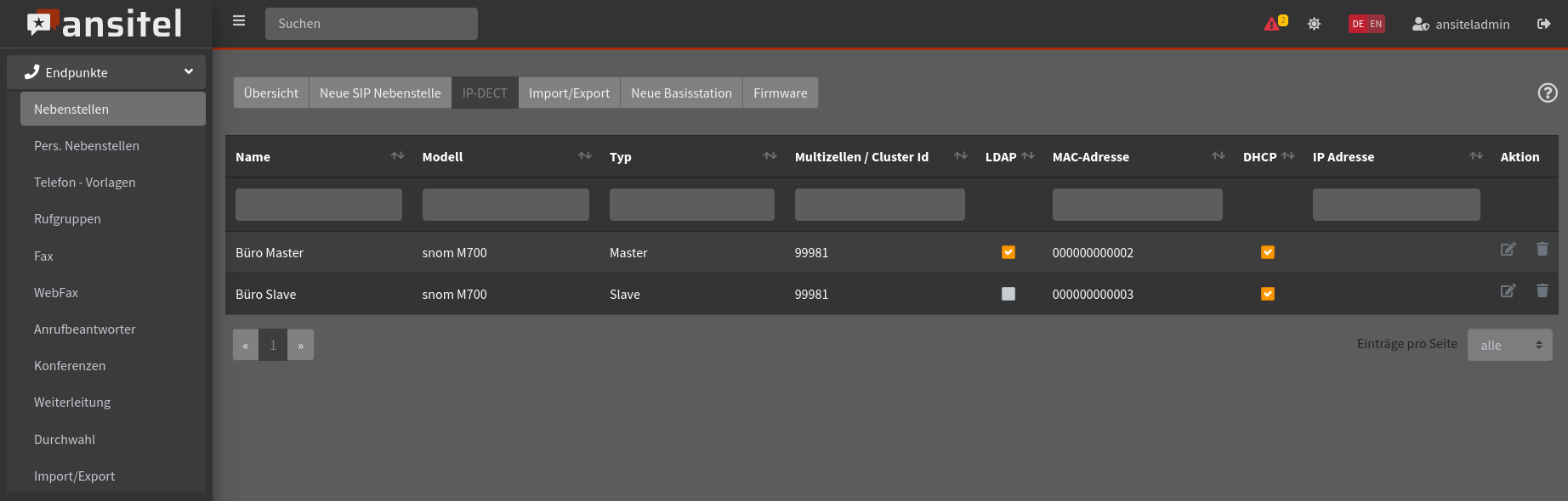 Abbildung ipdect/Uebersicht_ipdect.png