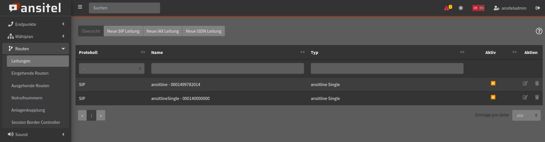 Abbildung leitungen/uebersichtsipleitungen.jpg