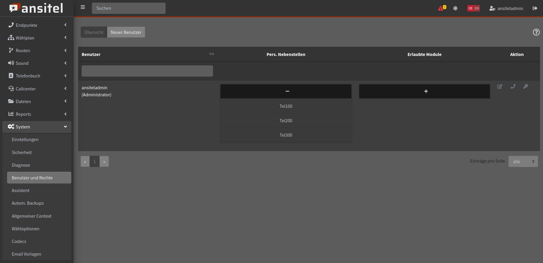 Abbildung benutzerundrechte.jpg