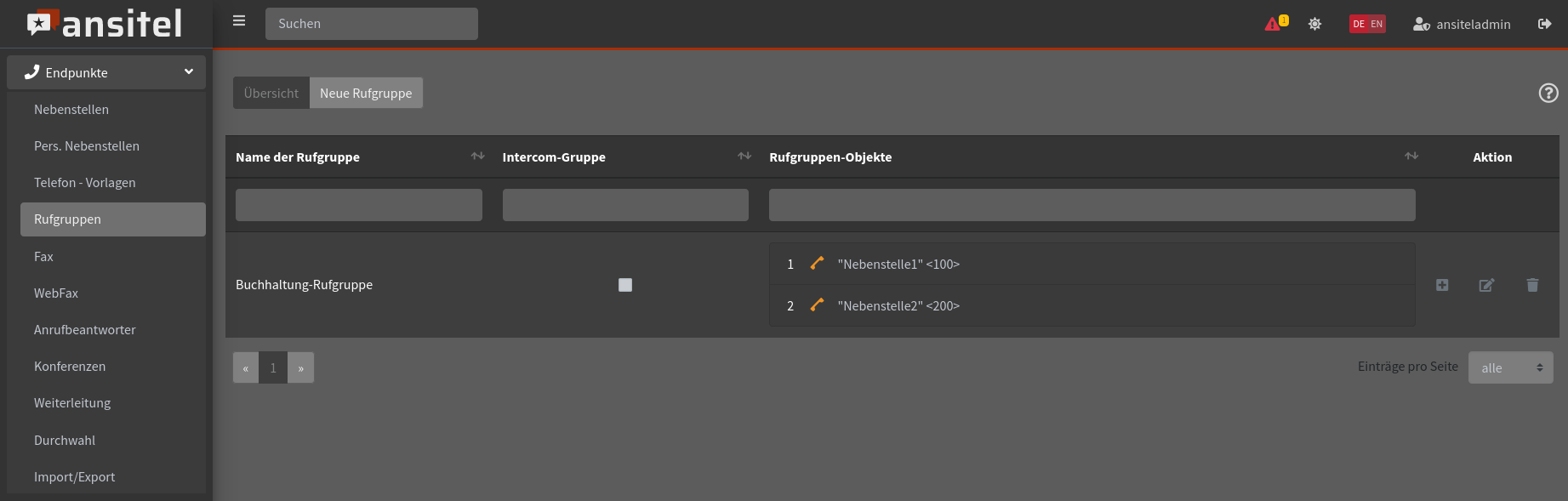 Abbildung rufgruppen/uebersicht_rg.jpg