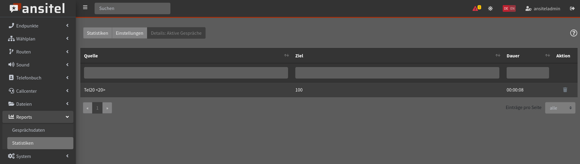 Abbildung statistiken/details_aktive_gespraeche.png