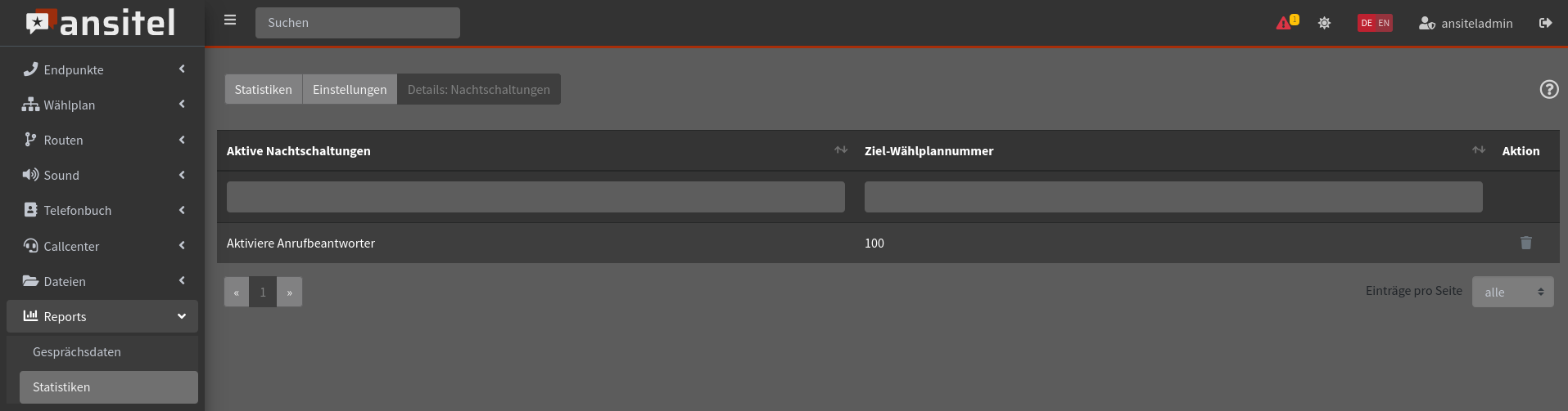 Abbildung statistiken/details_nachtschaltungen.jpg