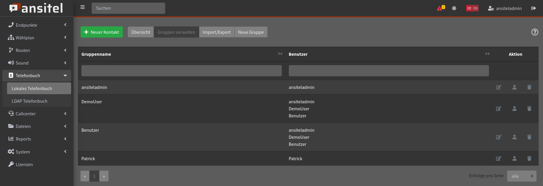 Abbildung telefonbuch/gruppen_verwalten.jpg